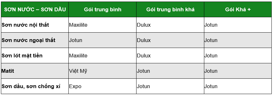 Vật Tư Sơn